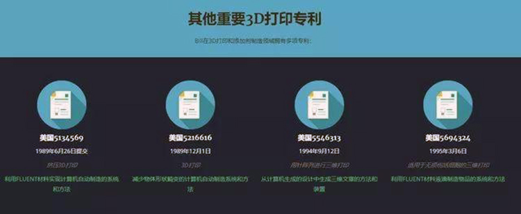 3D打印机第一个发明的人，来看看是谁！