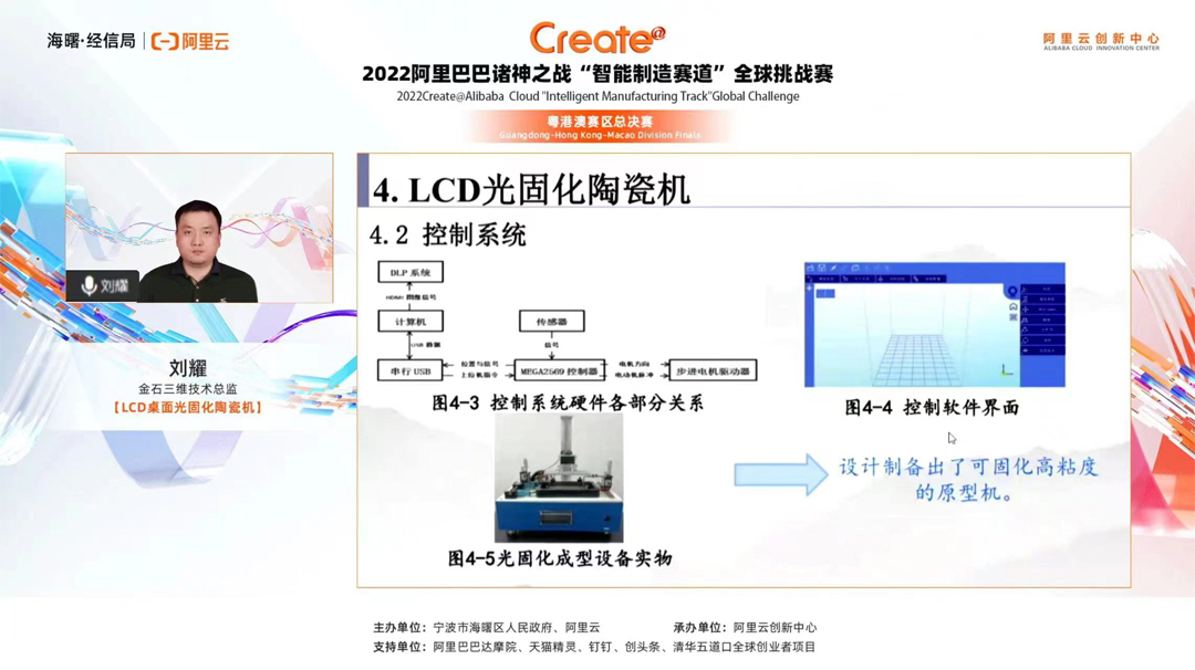 LCD桌面光固化全新打造“高致密、低成本”典范——金石三维挑战Create@阿里巴巴诸神之战