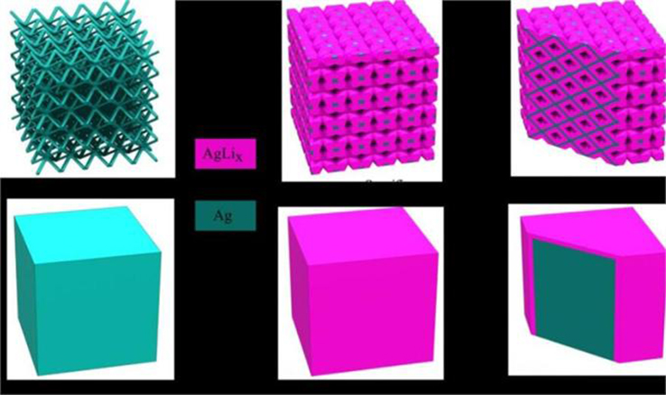 研究出了3D打印电池 容量增大重量减轻这将使医疗设备及航空业受益