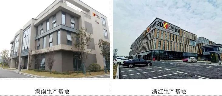 金石三维：全国19个生产基地，超1000台3D打印设备