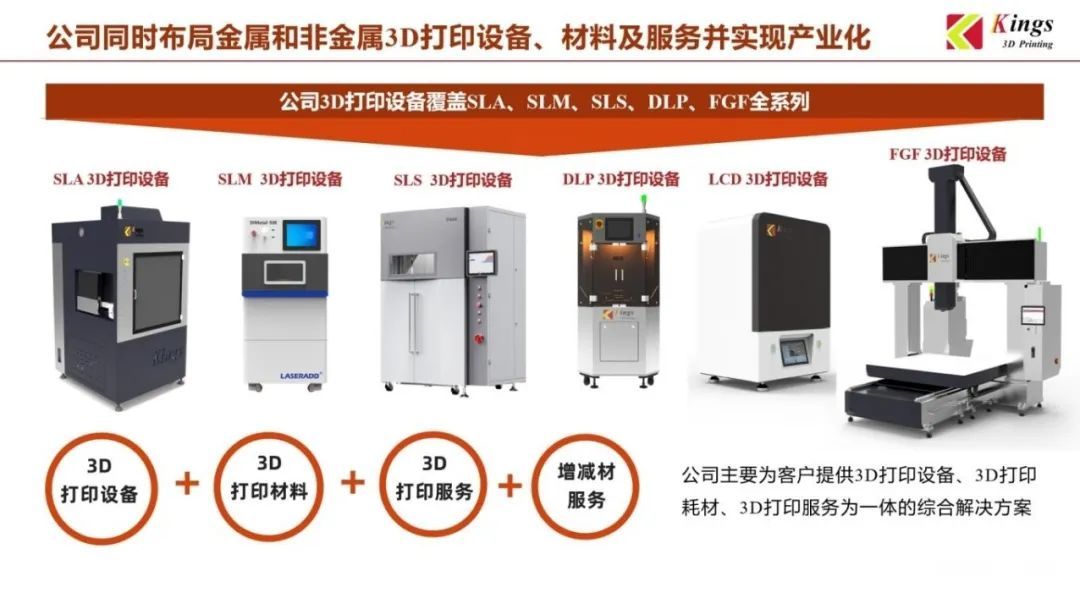金石三维：全国19个生产基地，超1000台3D打印设备